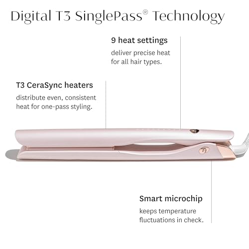 SinglePass Smooth X Flat Iron