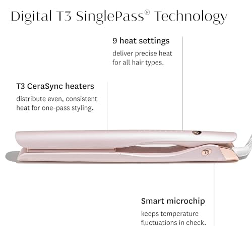 SinglePass Smooth X Flat Iron