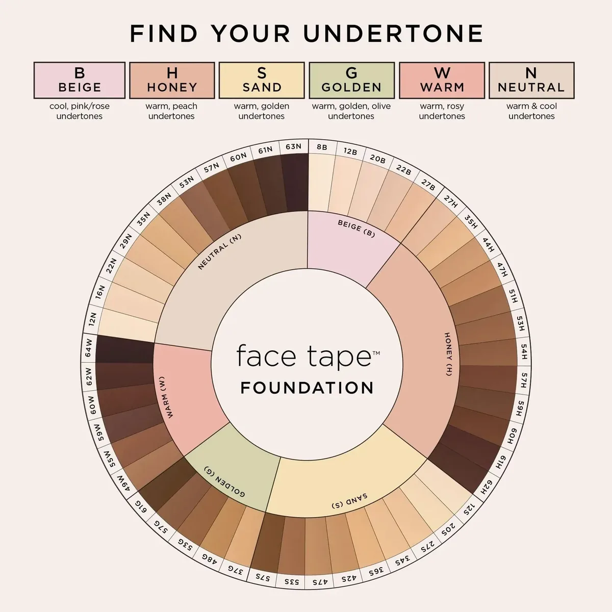 Coverage Matte Finish Foundation with Snow Mushroom & Hyaluronic Acid