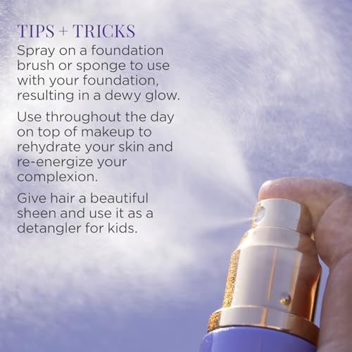 Luminous Dewy Skin Mist