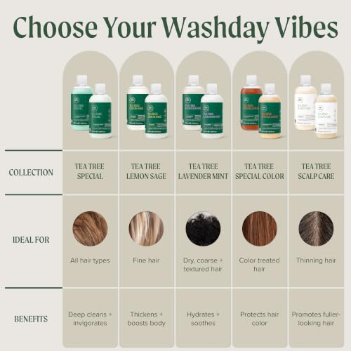 Special Shampoo For All Hair Types