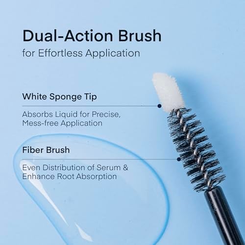 Natural Eyebrow Growth Serum