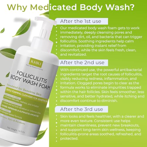 Folliculitis Treatment Folliculitis Body Wash for Redness & Irritation Care
