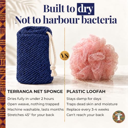 2-Pack African Net Sponge