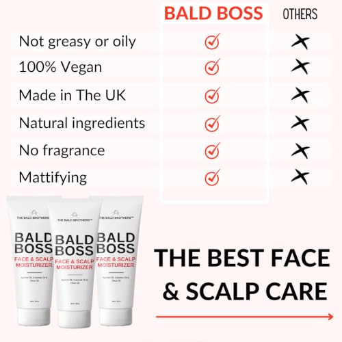 Bald Boss Scalp Moisturizer