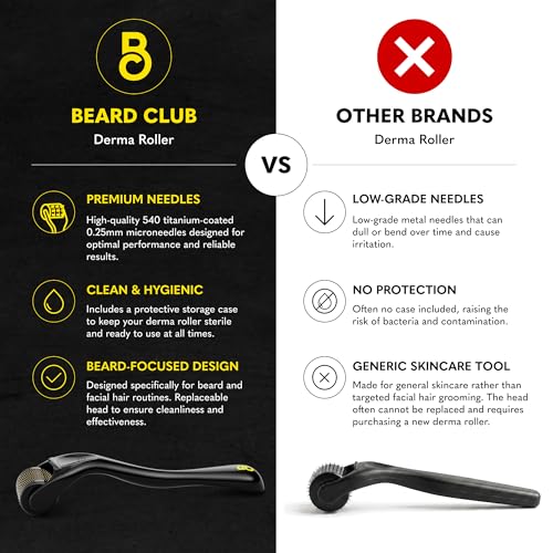 Beard Growth Kit Derma Roller Oil Balm Comb