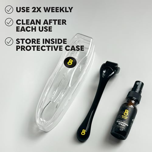 Derma Roller for Face Body and Scalp