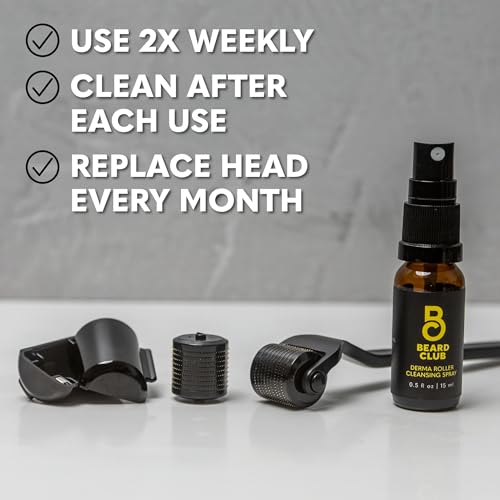 Premium Derma Roller for Face Body and Scalp