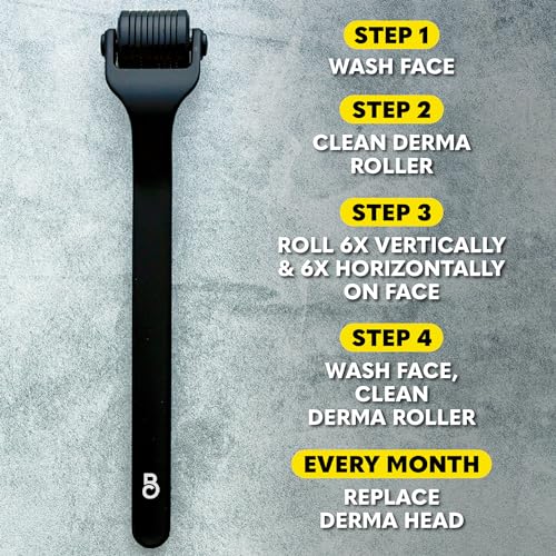 Premium Derma Roller for Face Body and Scalp