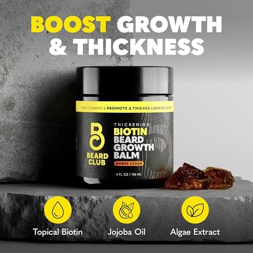 Derma Roller and Biotin Beard Balm Bundle