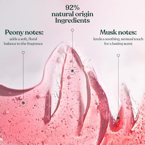 Strawberry Shower Gel