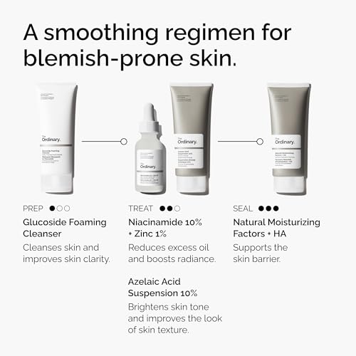 Azelaic Acid Suspension 10%