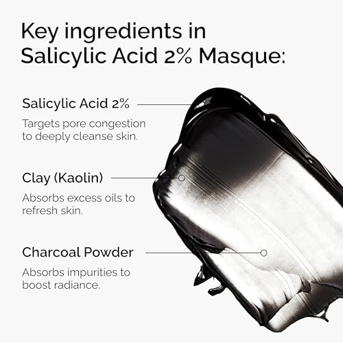 Clarifying Charcoal & Clay Mask for Blemish-Prone Skin