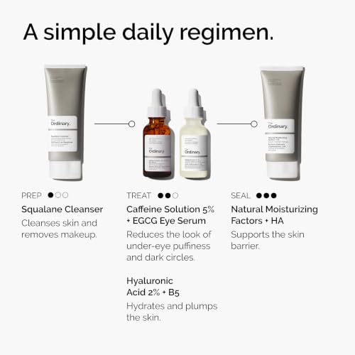 Caffeine Solution 5% + EGCG