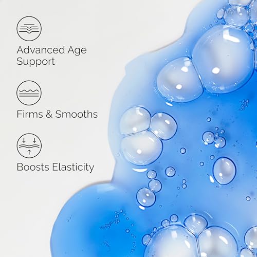Multi-Peptide Copper Peptides 1%