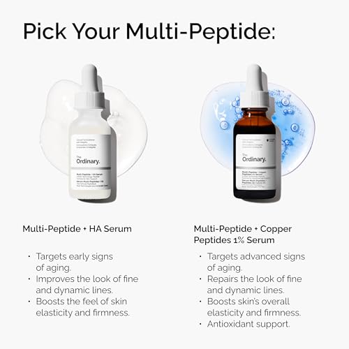 Multi-Peptide Copper Peptides 1%