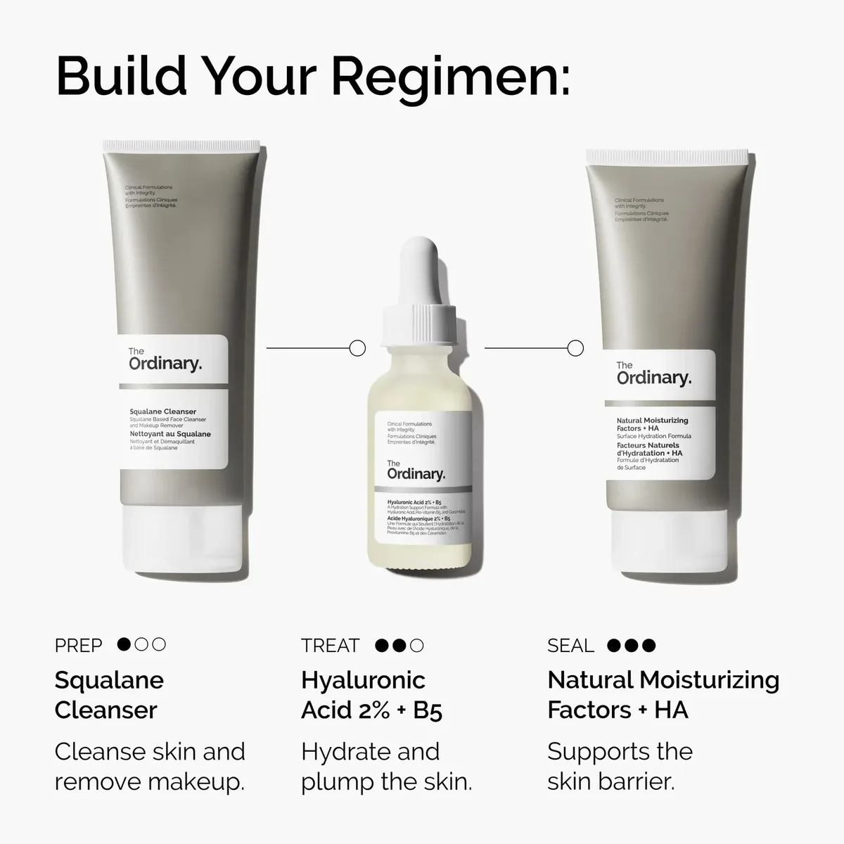 Hyaluronic Acid 2% + B5 (with Ceramides)