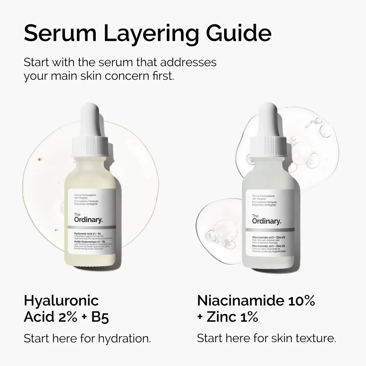 Hyaluronic Acid 2% + B5 (with Ceramides)