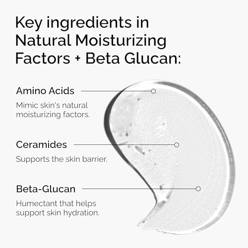 Lightweight Gel Moisturizer for All-Day Hydration