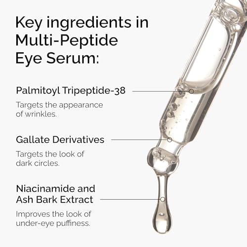 Multi-Peptide Eye Serum