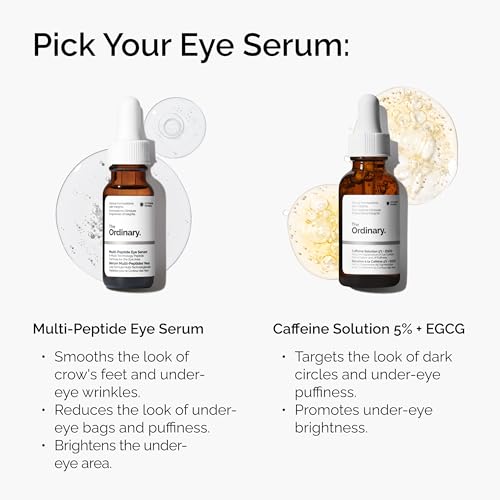 Multi-Peptide Eye Serum