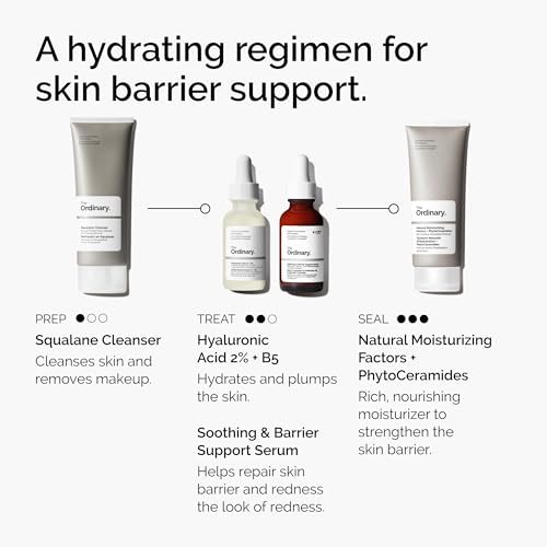 Soothing & Barrier Support Serum
