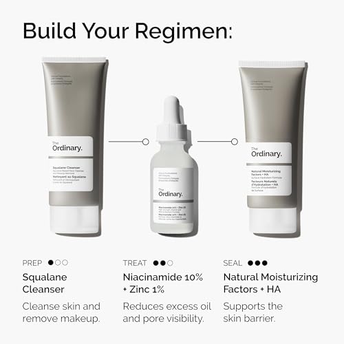 Smoothing Serum for Blemish-Prone Skin