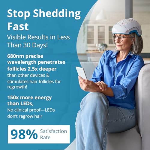 PRO Laser Hair Growth Helmet LH80 FDA Cleared 100 Percent Laser