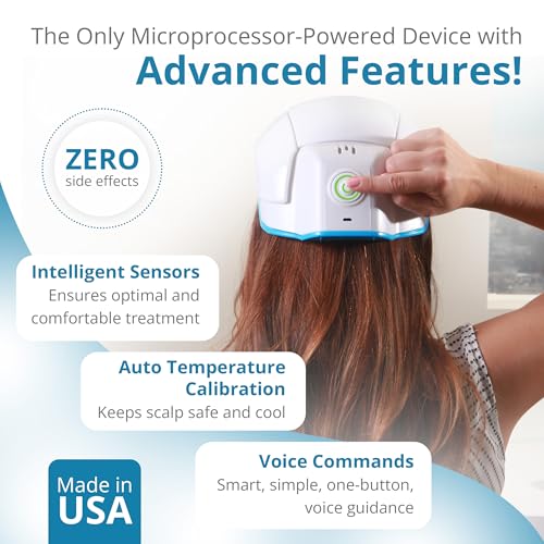 PRO Laser Hair Growth Helmet LH80 FDA Cleared 100 Percent Laser