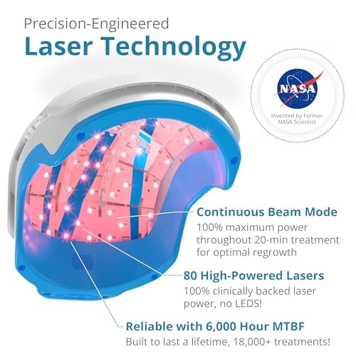 PRO Laser Hair Growth Helmet LH80 FDA Cleared 100 Percent Laser
