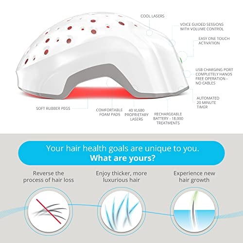 EVO Laser Hair Growth Helmet LH40 FDA Cleared 100 Percent Laser