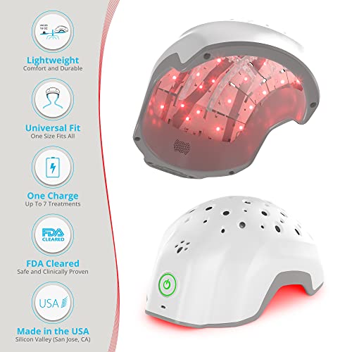 EVO Laser Hair Growth Helmet LH40 FDA Cleared 100 Percent Laser