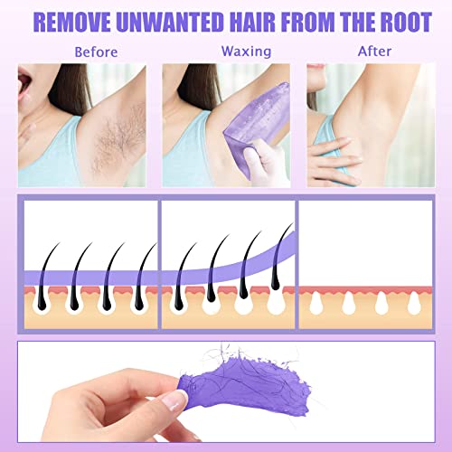 Waxing Kit - Wax Warmer for Hair Removal