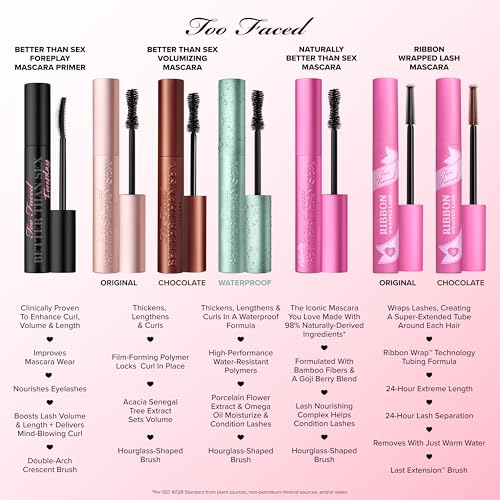 Better Than Sex Foreplay Mascara Primer