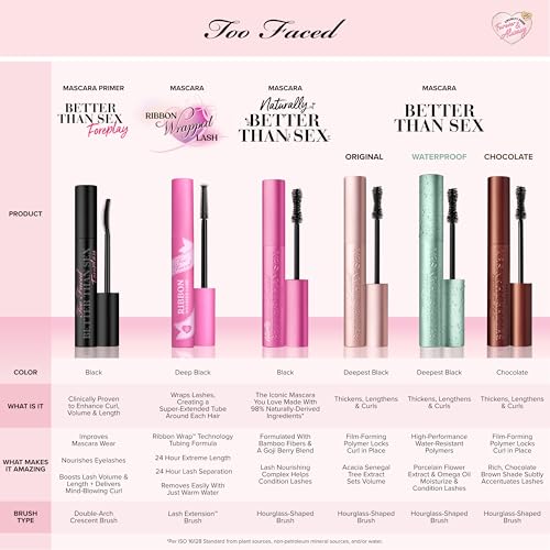 Better Than Sex Waterproof Mascara