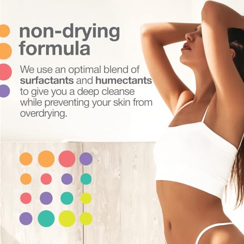 Keratosis Pilaris Lotion with Glycolic Acid & Salicylic Acid