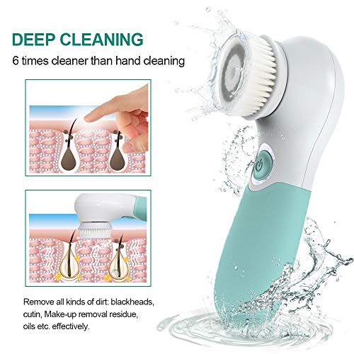 Multi-Head Cleansing Brush
