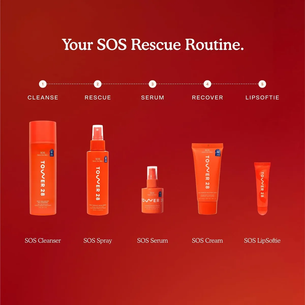 Daily Skin Barrier Redness Recovery Moisturizer 1.86 oz