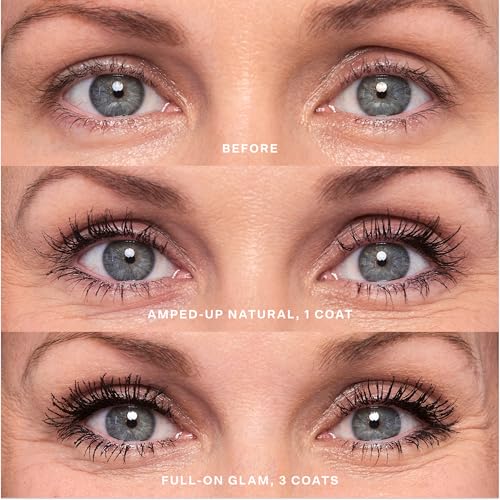 MakeWaves Mascara sensitive eyes