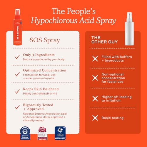 SOS Daily Rescue Spray