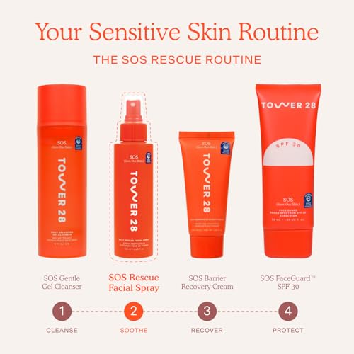 SOS Daily Rescue Spray
