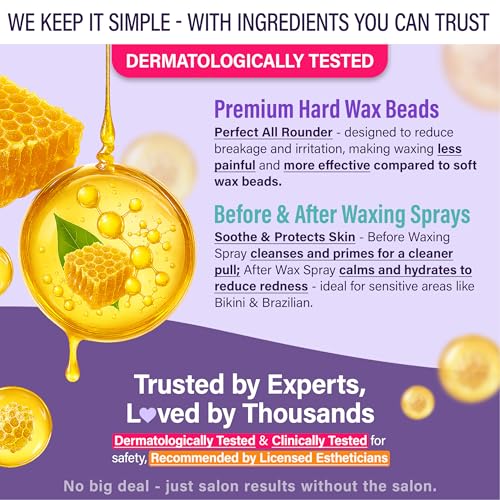 Award Winning Waxing Kit for Sensitive Skin