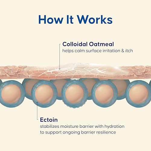 Derma Eczema Barrier Cream
