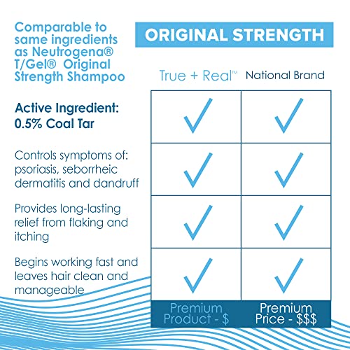 Original Strength