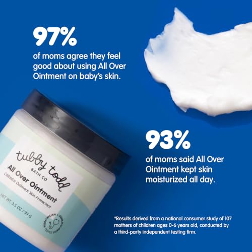 All Over Ointment