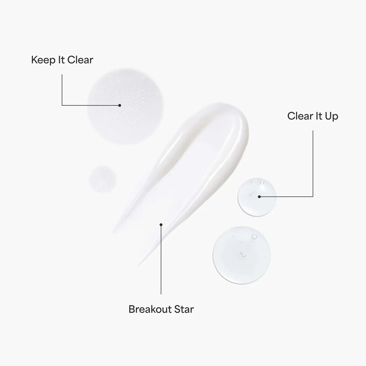 Acne Heroes Acne Clearing Routine