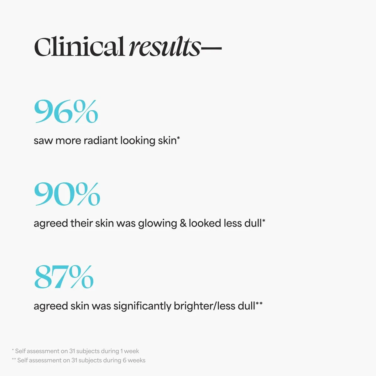 Brightening Treatment Drops