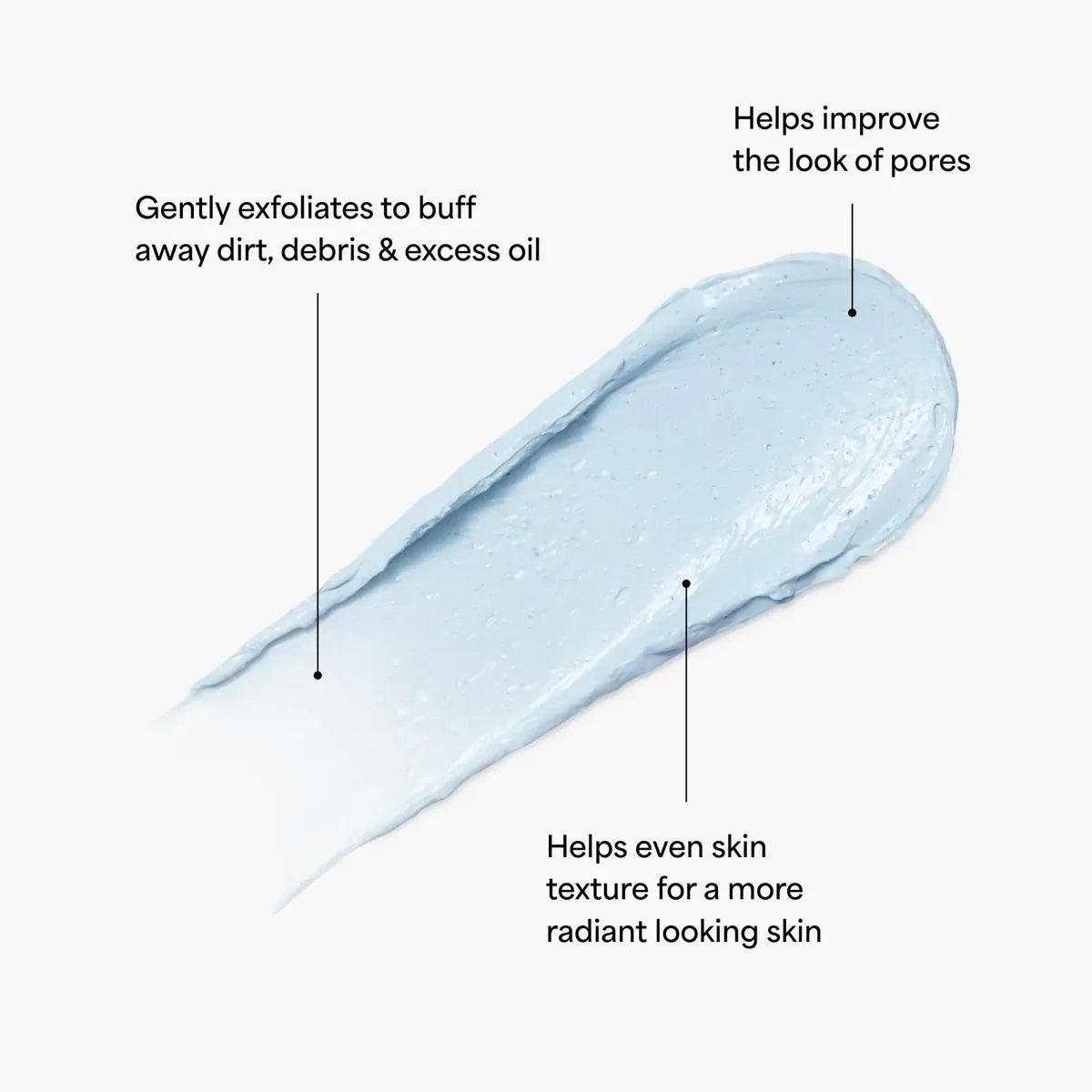 Exfoliating Treatment Mask