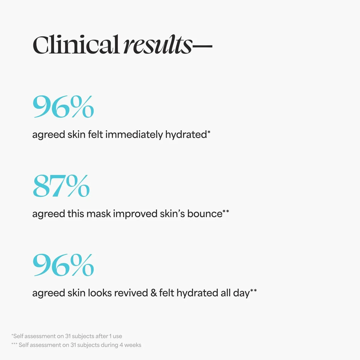 H2Oasis Skin Reviving Mask