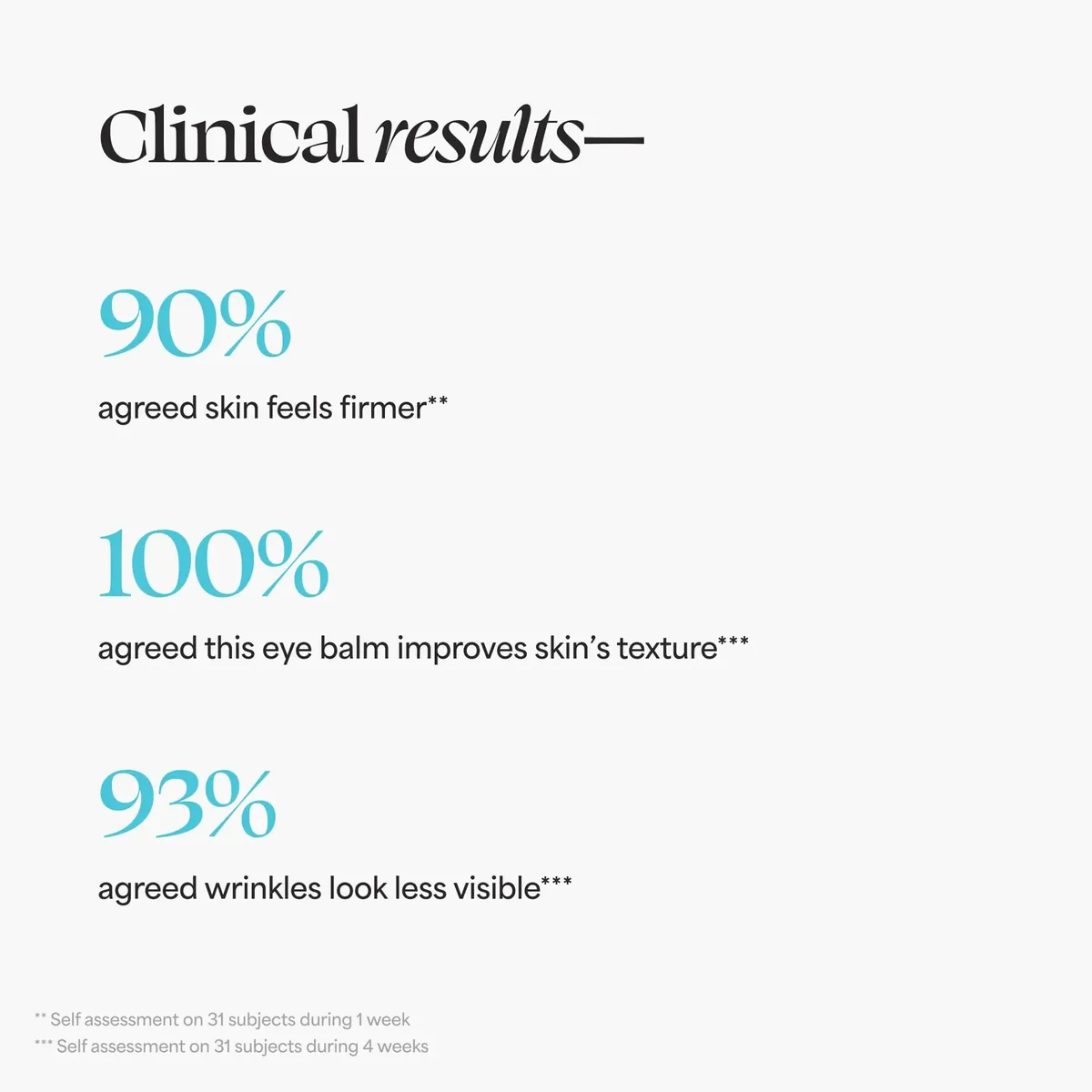 Hydrating Eye Balm